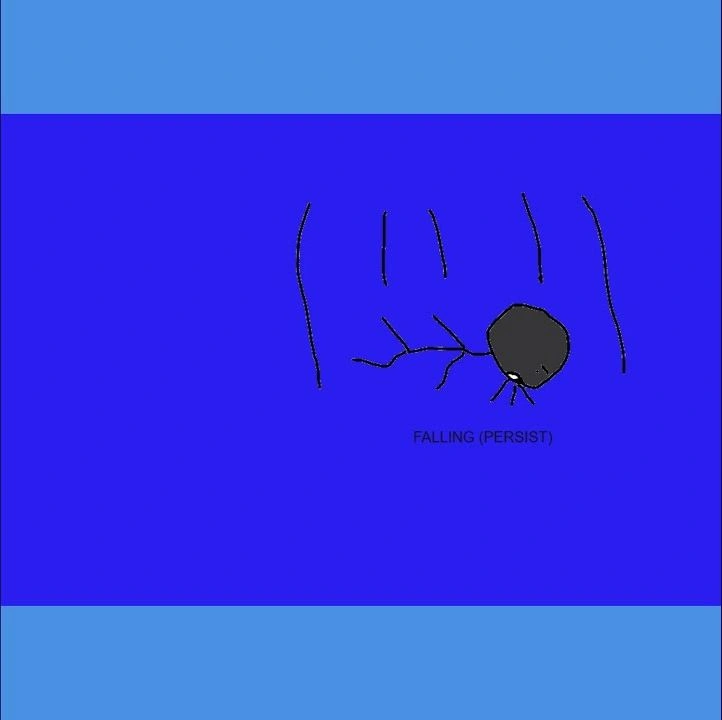 London Bridge Is Falling Down Meets Emo Rap on FALLING (PERSIST) by Deadrice